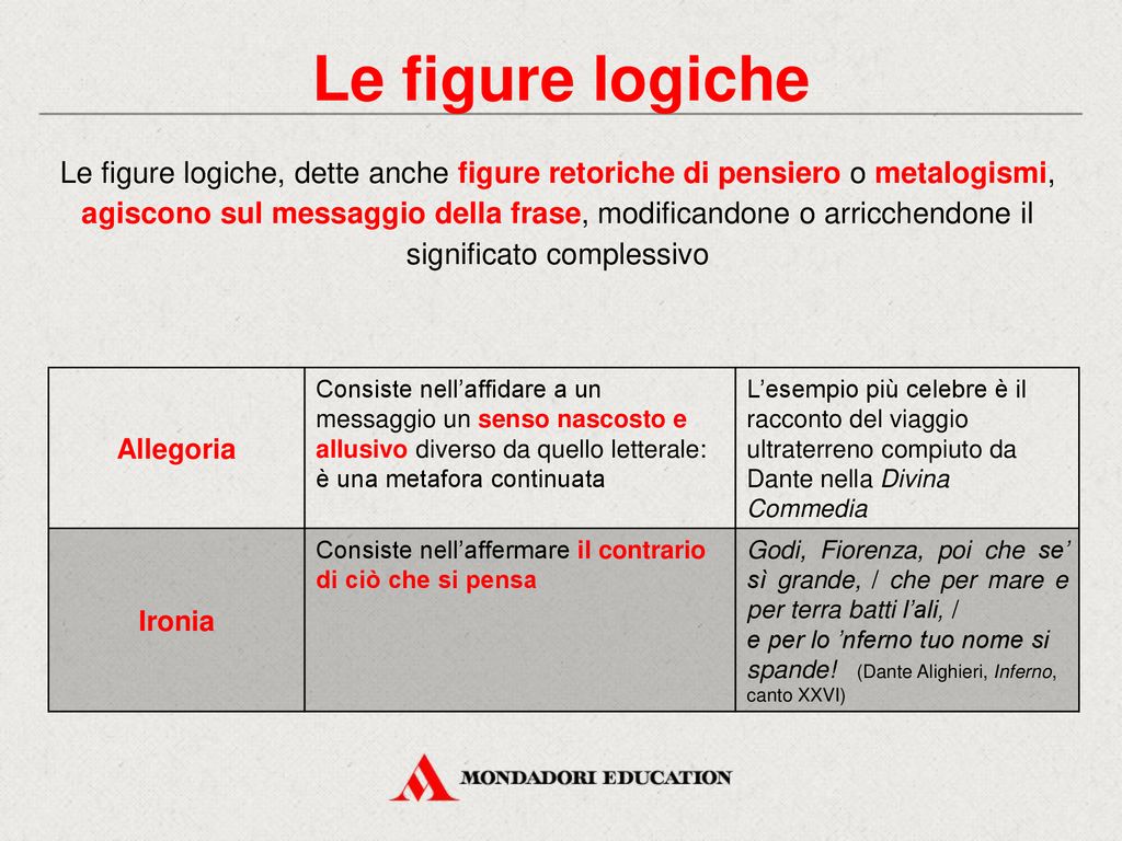 Gustave Moreau Esiodo E La Musa Ppt Scaricare